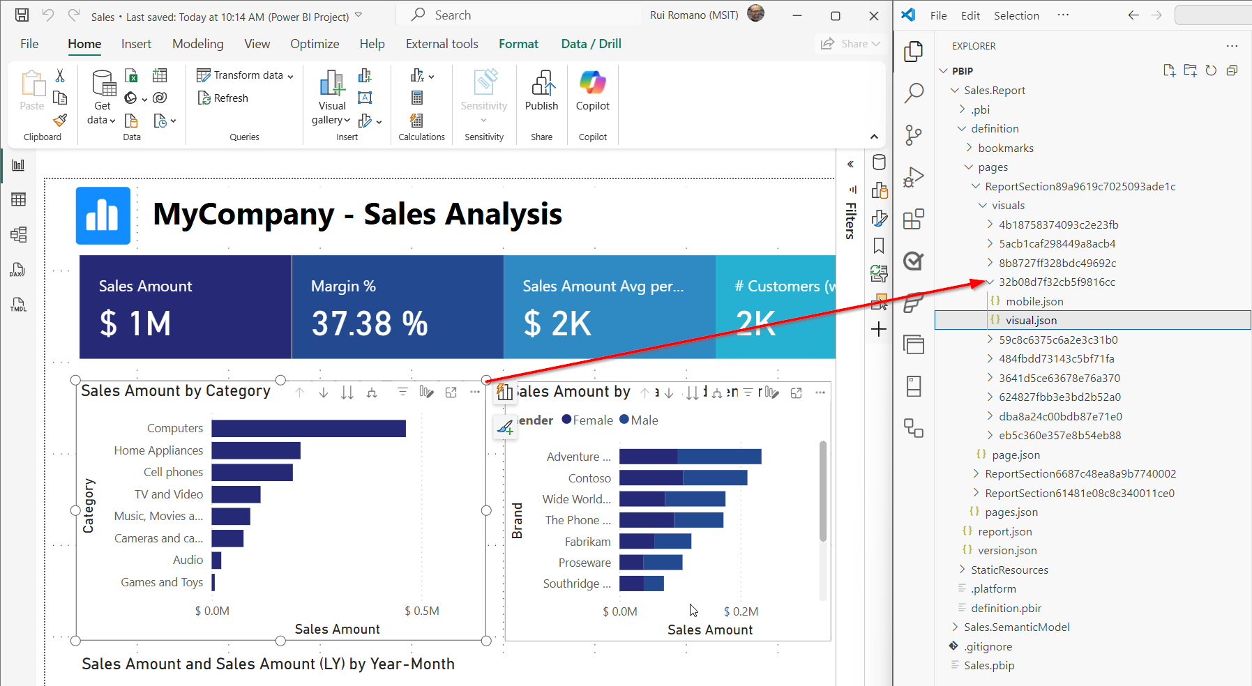 Captura de ecrã de um relatório com uma seta a apontar de um dos elementos visuais para o nome do ficheiro correspondente.