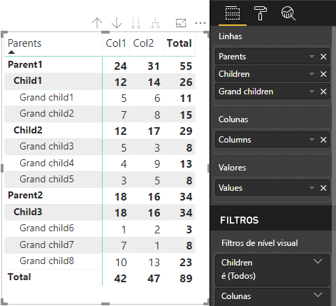 Screenshot of a Matrix visual rendered as a table.