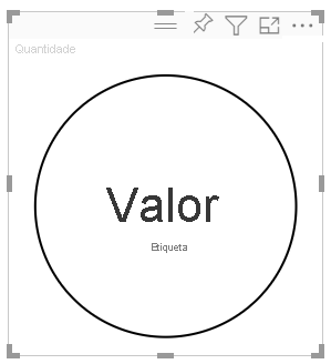 Screenshot of the circle card visual shaped as a circle.