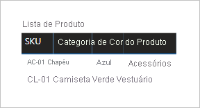 A table visual includes four columns: SKU, Product, Color, and Category. The table has two rows only.