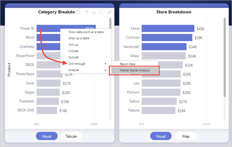 Captura de tela de Usando detalhamento.