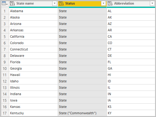 Screenshot of Power B I Desktop showing the Power Query Editor with Applied Steps in the Query Settings pane.