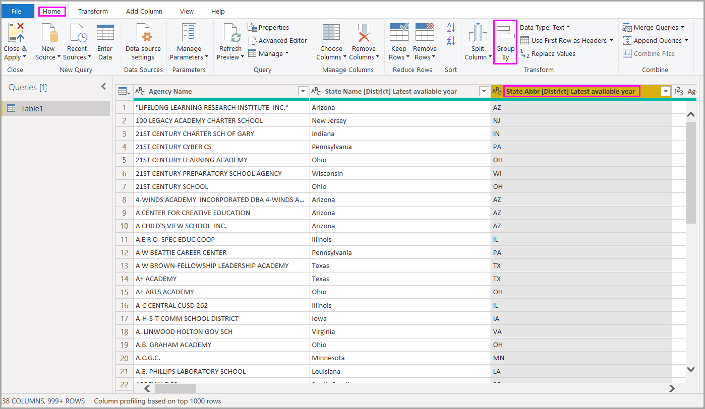 Screenshot of Power Query Editor highlighting the Group By button in the ribbon.