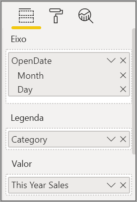 Screenshot that shows the selected Data fields and modified fields in the Visualization for the ribbon chart.