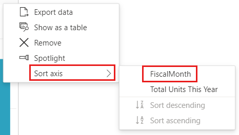 Visuais do indicador chave de desempenho (KPI) - Power BI