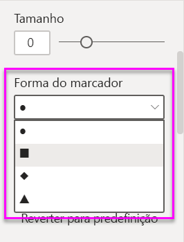 Captura de ecrã da lista suspensa de Tipo de Forma que apresenta as opções de forma de marcador para um gráfico em Power BI.