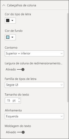 Screenshot that shows table column header options in the Format section of the Visualizations pane.