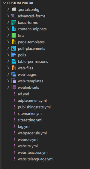 Lista de ficheiros num modelo de iniciação com o tema do ícone de ficheiro específico de sites.