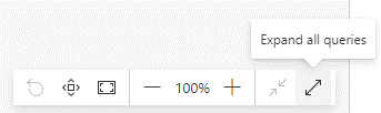 No modo de exibição de diagrama, um botão e uma dica de ferramenta para expandir todas as consultas no canto inferior direito do modo de exibição de diagrama.