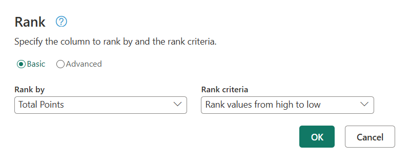 Caixa de diálogo Classificar básica apenas com o campo Total de Pontos selecionado com um critério de classificação de Maior valor classifica mais alto.