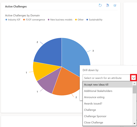 Selecione como desagregar no gráfico Selecione como desagregar no gráfico.