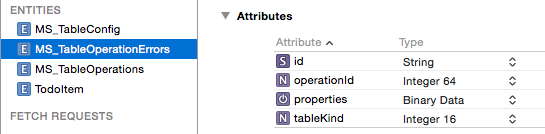 MS_TableOperationErrors atributos de tabela