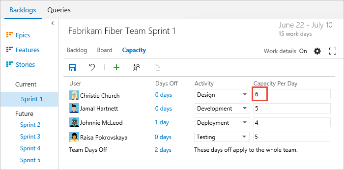 Screenshot of Set individual capacity, TFS 2017 and later versions.