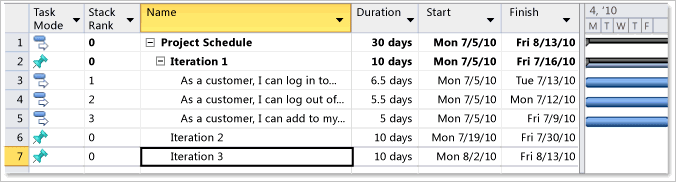 TFS-PS_Proj_It1Plan_AgilePlan User Stories added to iteration