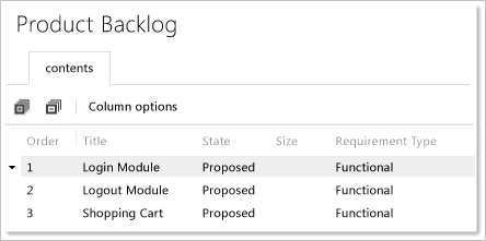 TFS-PS_TE_WrkBrk_NewReq Product backlog page showing new requirements