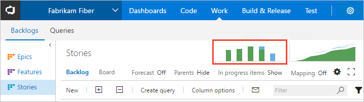 Select the velocity chart in the upper right area of the page