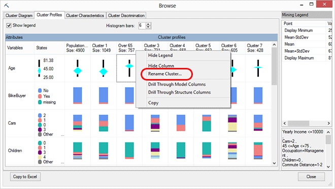 Renomear clusters para facilitar o uso do gráfico Renomear clusters para facilitar o uso do gráfico