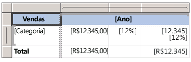 Exibir superfície de design de relatório do formato de exemplo de valores