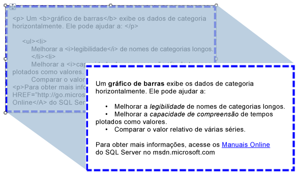 Texto formatado com HTML