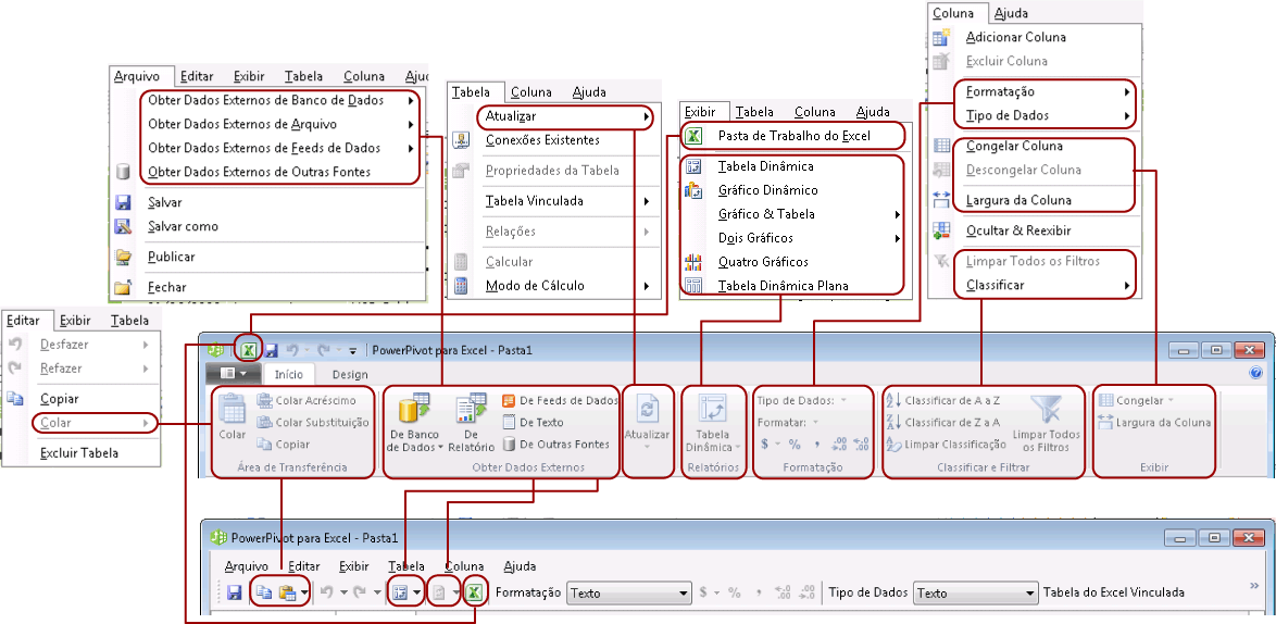 Mapeamento da guia da página inicial da faixa de opções para os menus do Windows XP
