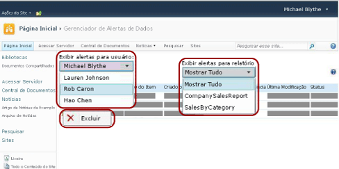 Gerenciador de Alertas para administradores do site do SharePoint