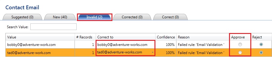 correções de regra de validação de Email regra de validação Correções de Email