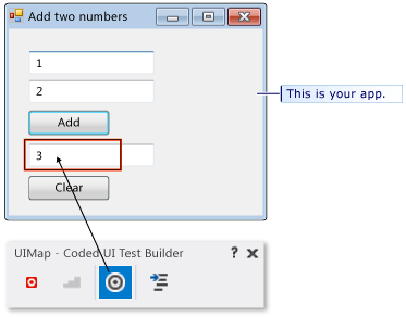 Codificado elemento direcionamento de teste de interface do usuário