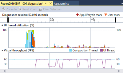 DiagAppTimeline DiagAppTimeline