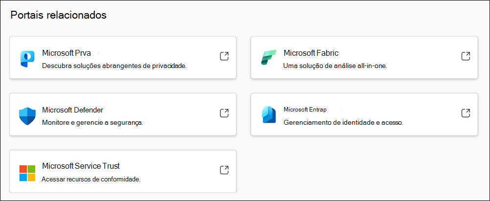 Opções de portal relacionadas no portal do Microsoft Purview.