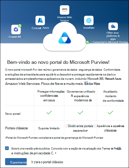Bem-vindo ao portal do Microsoft Purview.