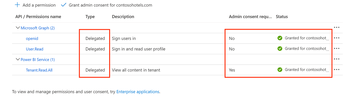 Captura de tela de permissões delegadas no serviço do Power BI e no Microsoft Graph.
