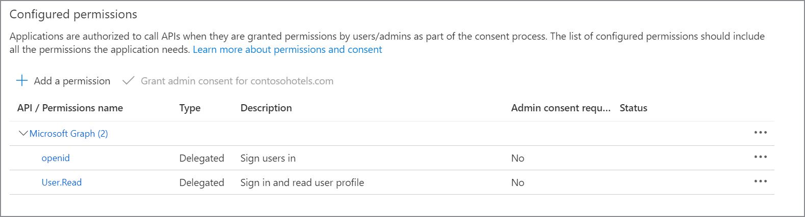 Captura de tela de permissões delegadas no Microsoft Graph.