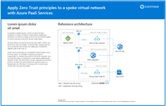 Miniatura da aplicação dos princípios Confiança Zero a uma rede virtual spoke com os serviços PaaS do Azure.