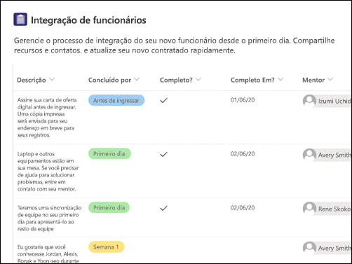 Captura de tela do modelo de listas de integração de funcionários.