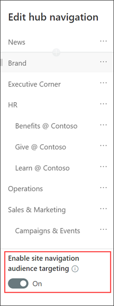 Hubs do Microsoft Office SharePoint Online