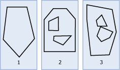 Exemplos de instâncias de polígonos de geometria.