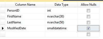 Captura de tela que mostra a opção Permitir Nulos selecionada na coluna ModifiedDate.