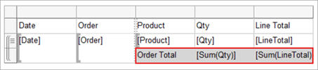 Captura de ecrã da tabela formatada com o total da encomenda.