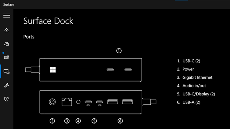 Captura de tela que mostra que o aplicativo Surface mostra que todas as portas estão disponíveis para usuários autenticados no Surface Thunderbolt 4 Dock.