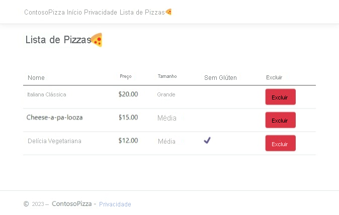 Captura de ecrã da página Lista de Pizzas com a lista de trabalho.