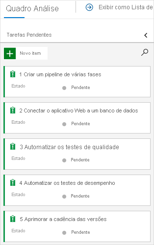 A screenshot of Azure Boards showing the five tasks for this sprint.