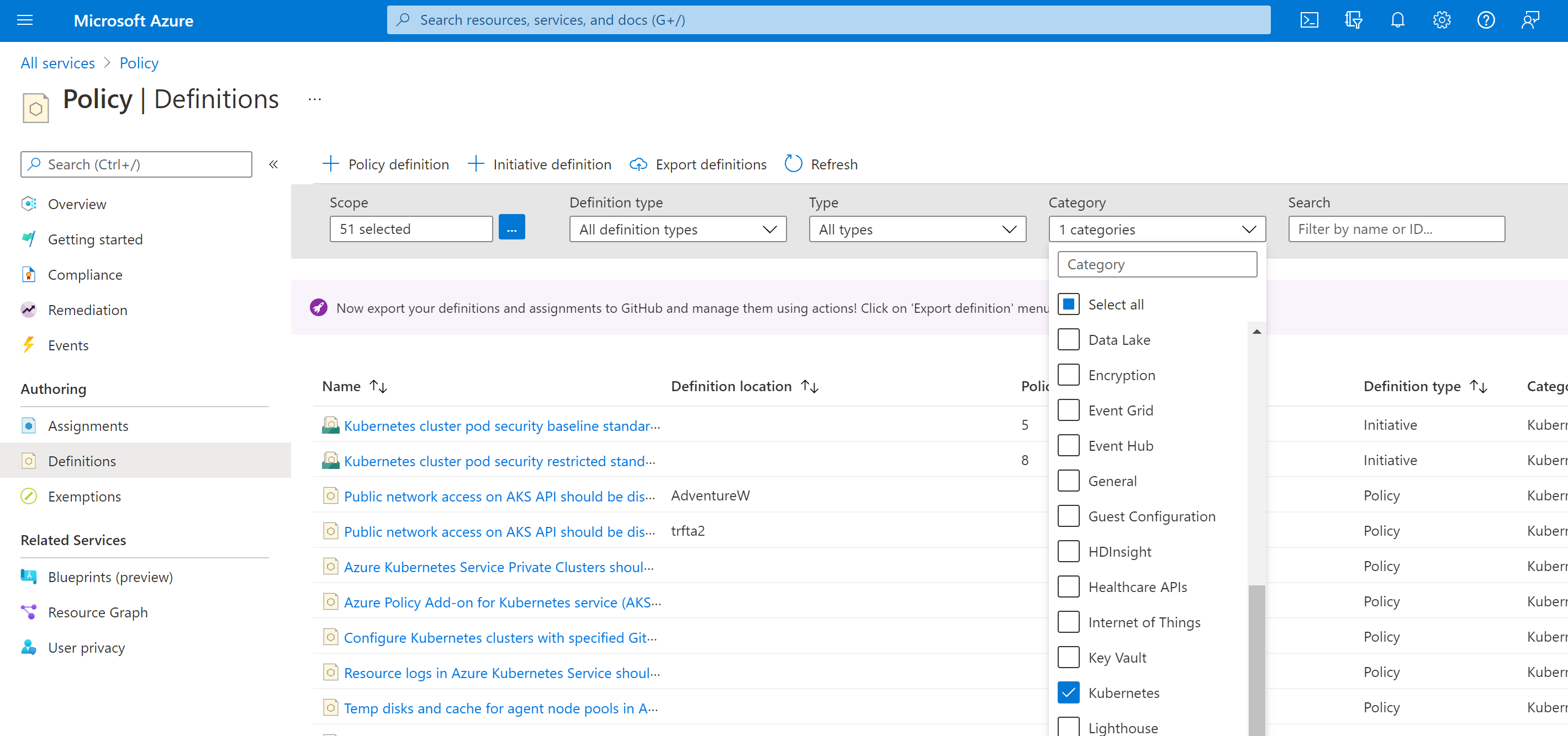 Captura de tela mostrando kubernetes selecionados para a categoria.