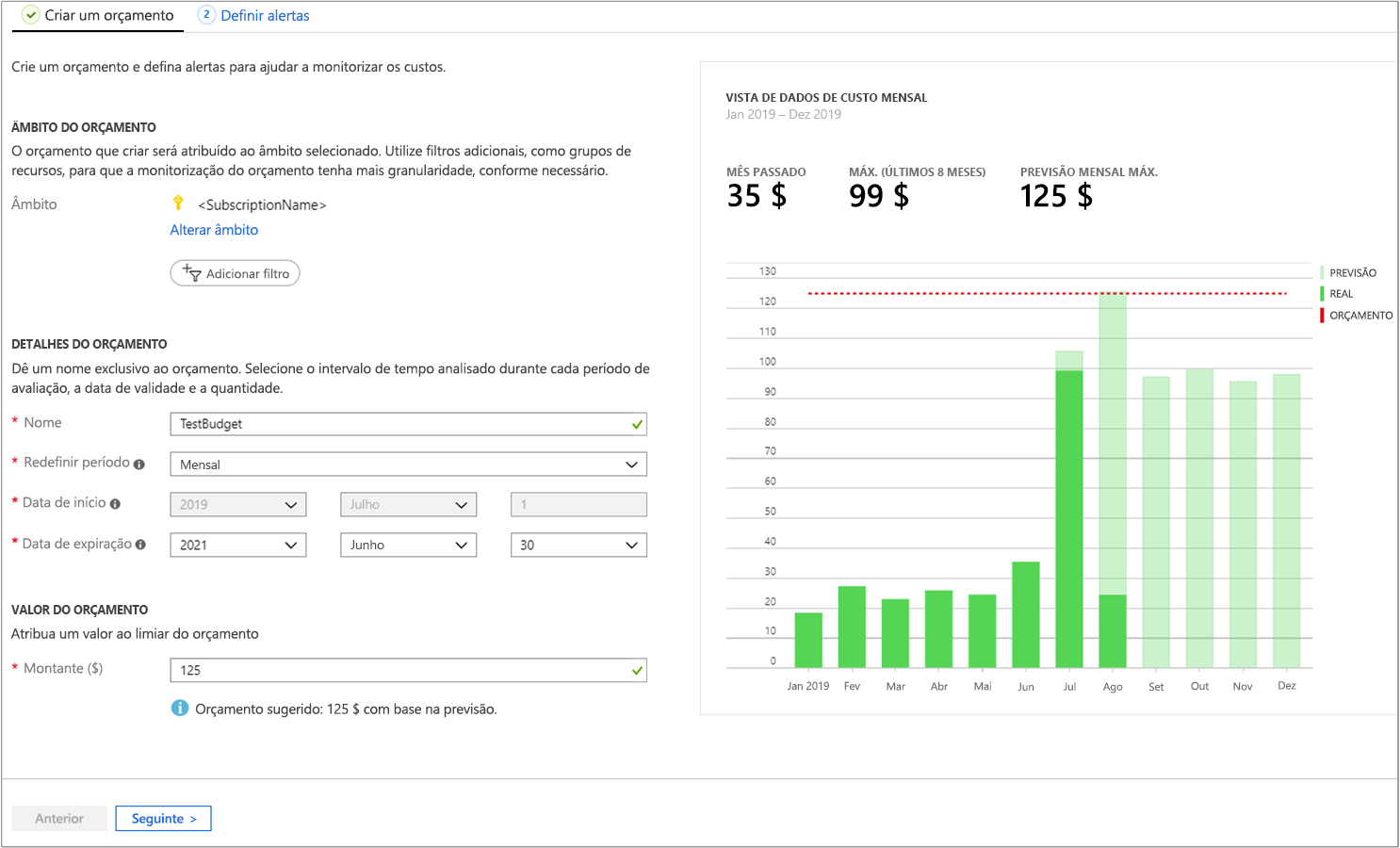 Screenshot of budget creation with monthly cost data.