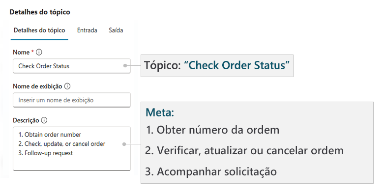 Captura de tela da caixa de diálogo Detalhes com os campos Nome, Nome de exibição e Descrição preenchidos.