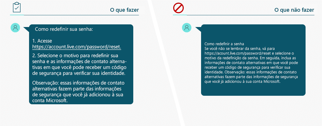 Captura de tela de exemplos do que fazer e não fazer. A parte sobre o que fazer mostra como dividir itens em partes fáceis de consumir.