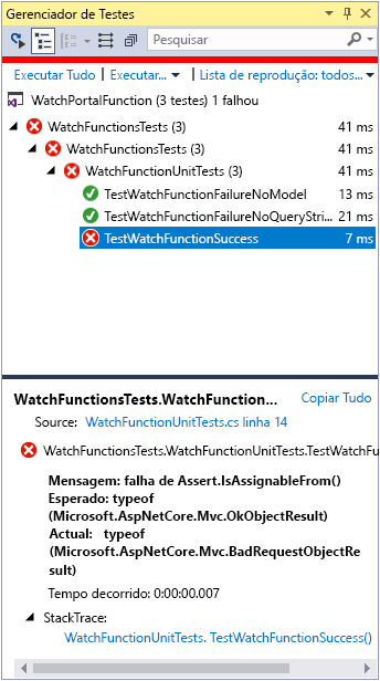 Captura de ecrã da janela Team Explorer. O teste TestWatchFunctionSuccess falhou.