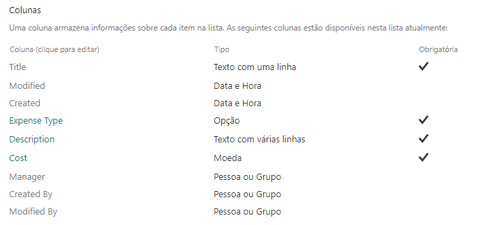 Captura de tela da lista nas Listas da Microsoft com os tipos de coluna.