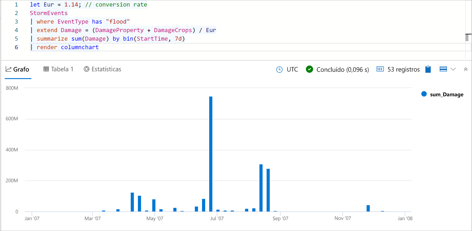 Screenshot of solution query and results.