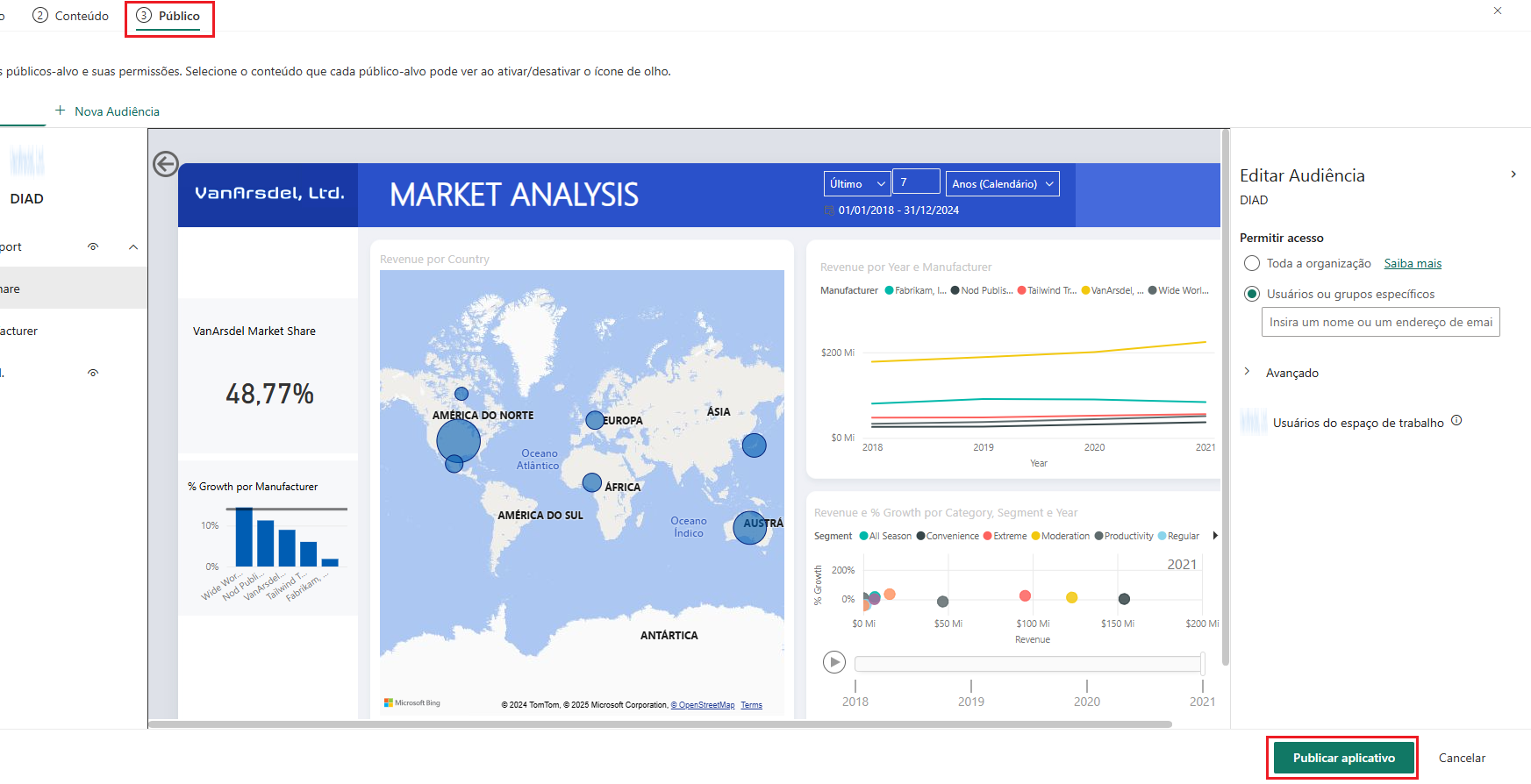 A captura de ecrã do Editar Público secção com a caixa específica utilizadores ou Grupos realçada e publicar aplicação botão realçada.
