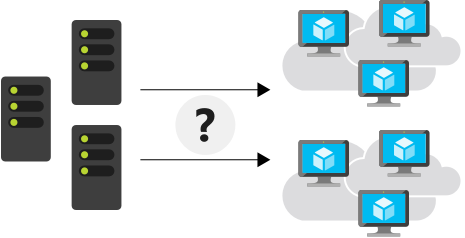 Diagram that shows replicated servers as VMs in the cloud and how the problem raises migration questions and problems.